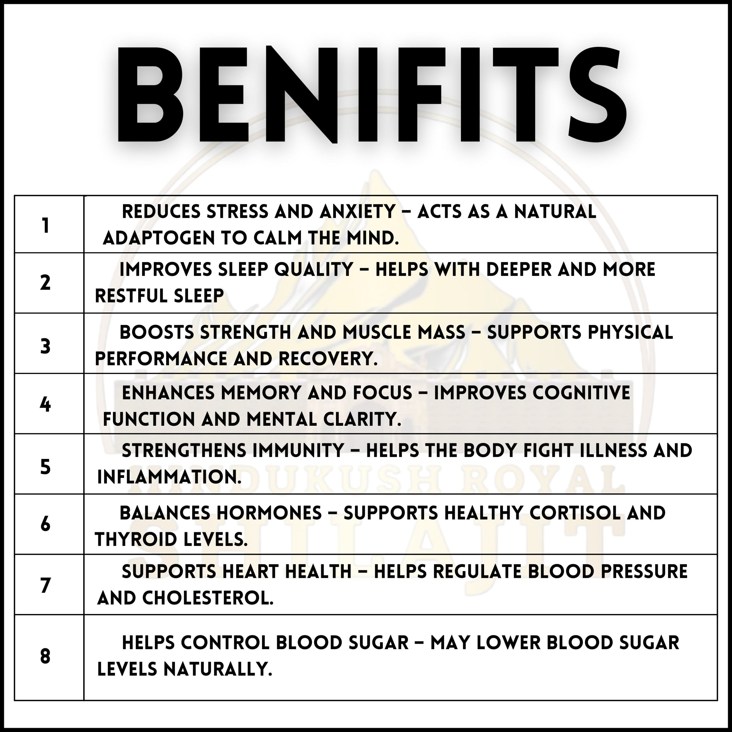 Ashwaganda Capsules (60 Pills) - Image 2