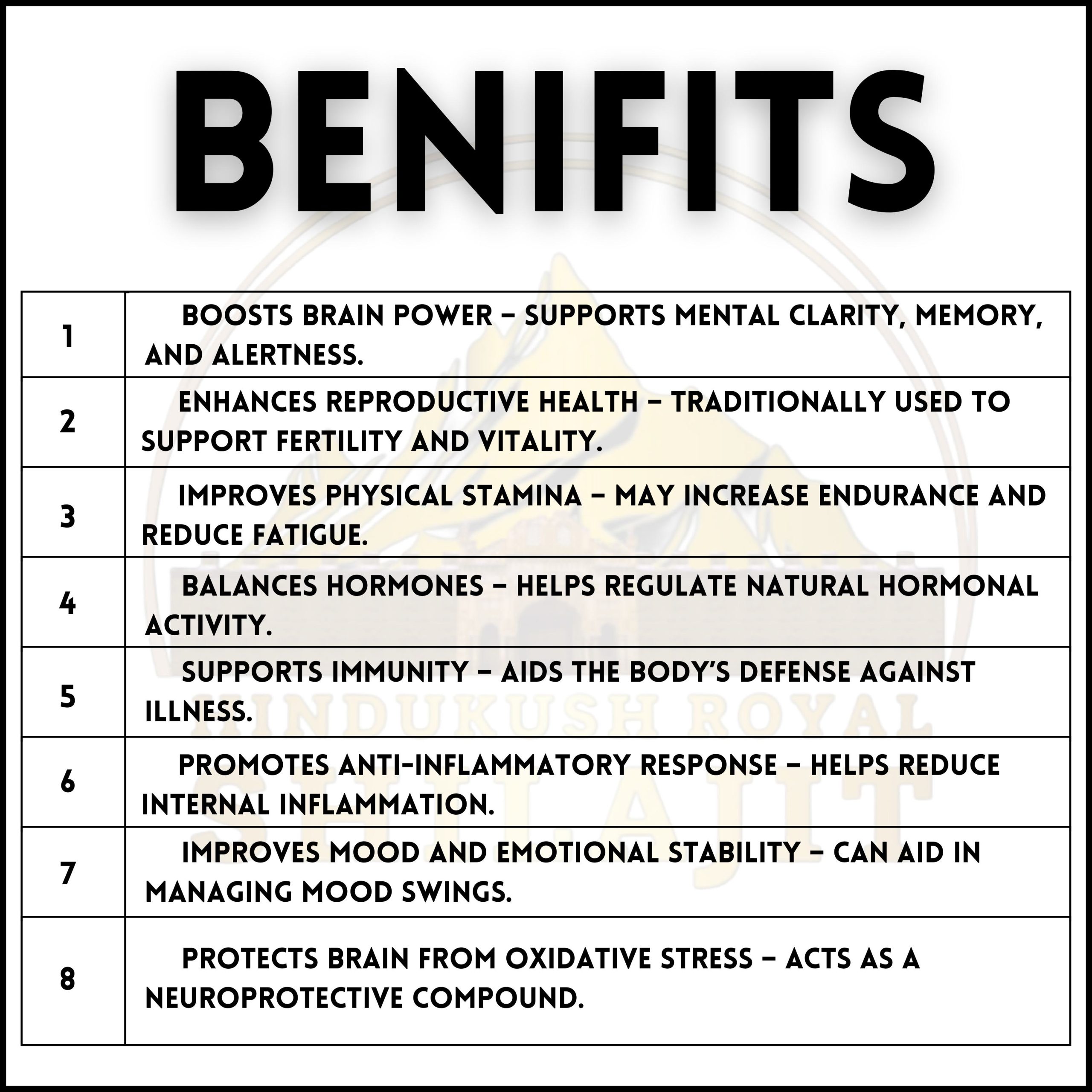 White Shilajit Powder (100g) - Image 2