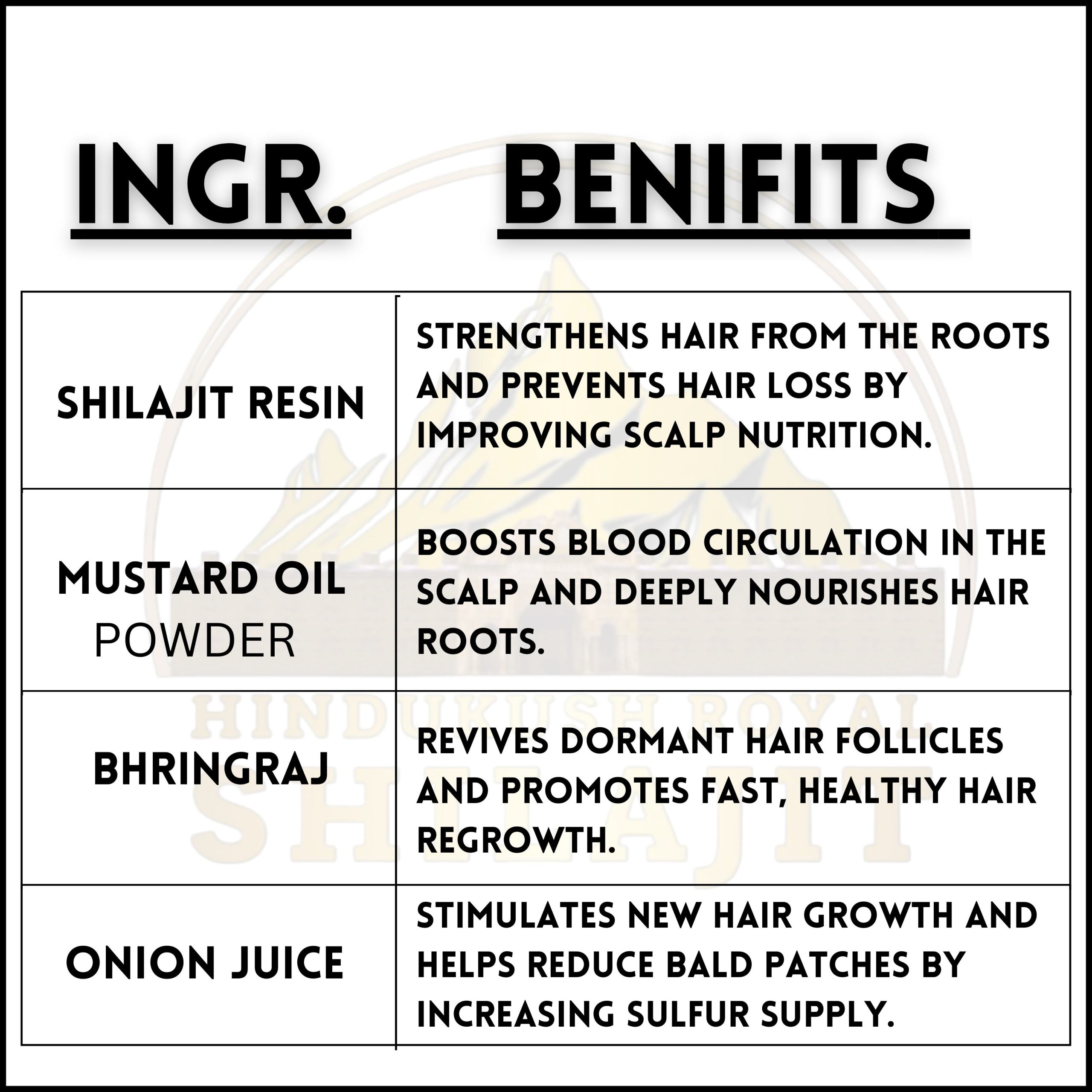 Shilajit Hair Oil (150 ml) - Image 2