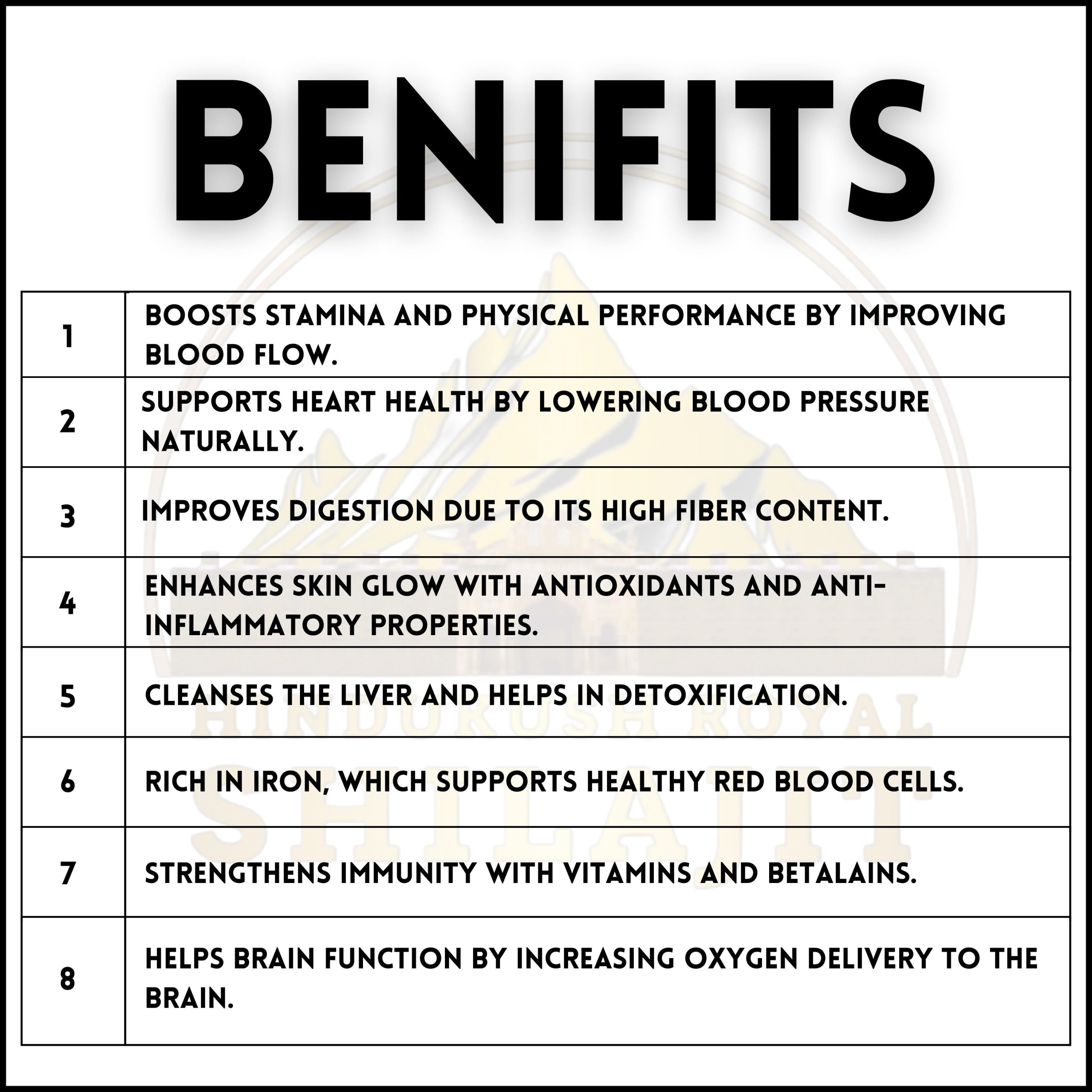 Beetroot Powder (100g) - Image 2