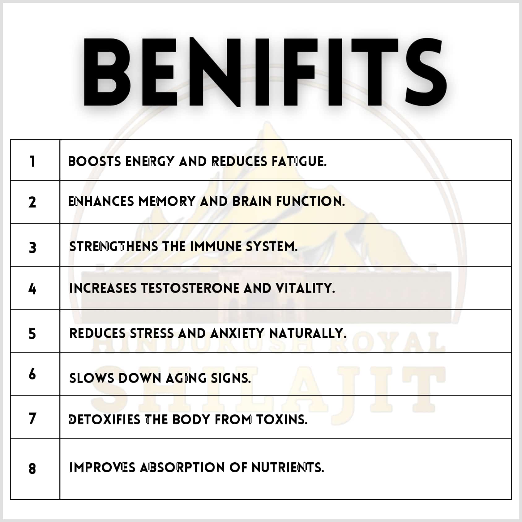 Shilajit Drops (50 ml) - Image 2