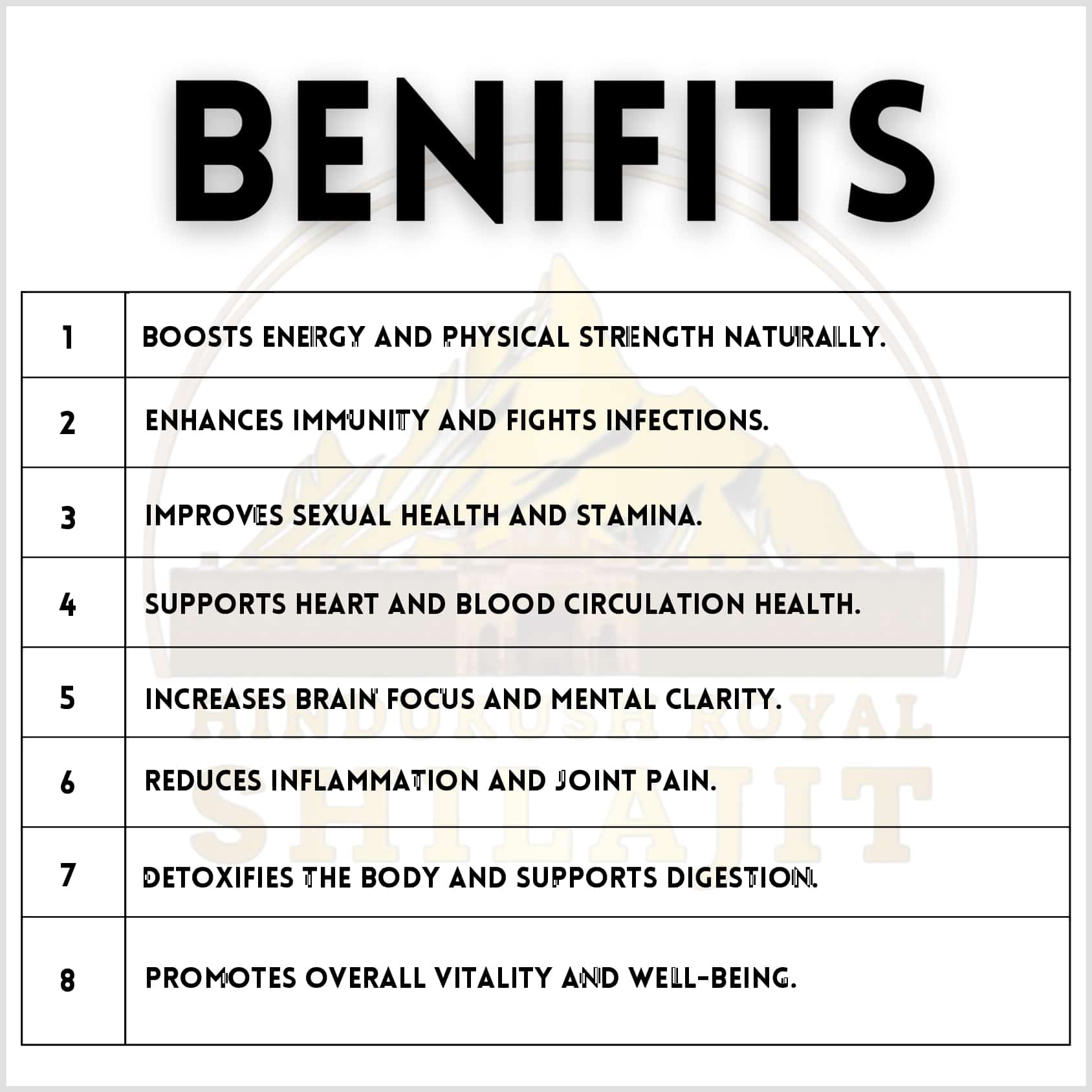 Shilajit Honey (500 g) - Image 2