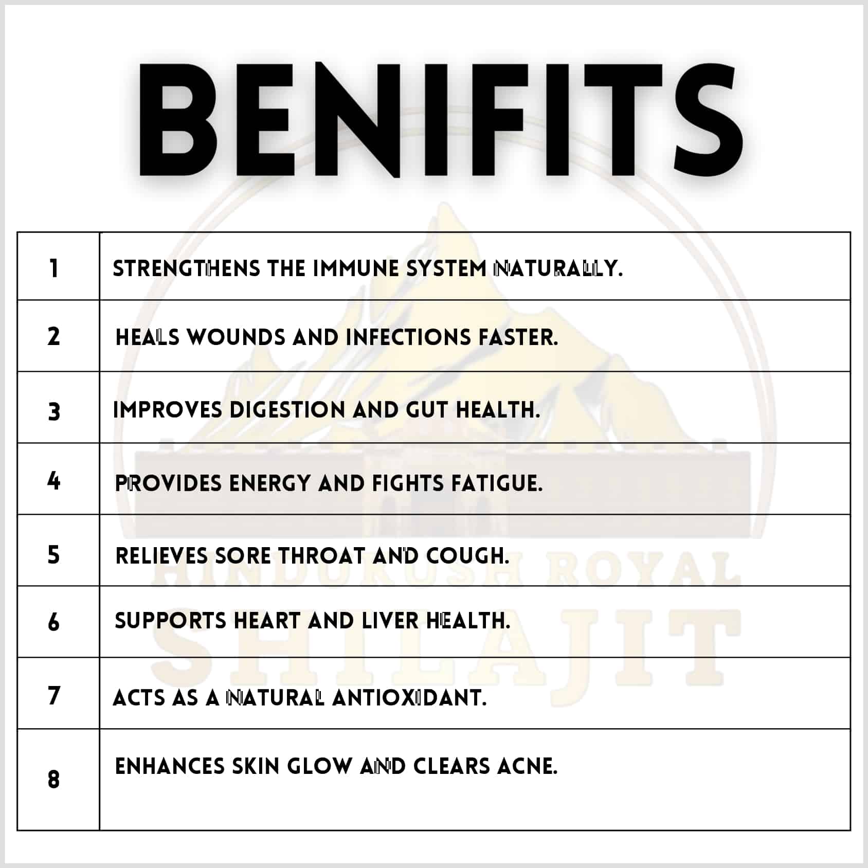 Sidr Honey (500 g) - Image 2